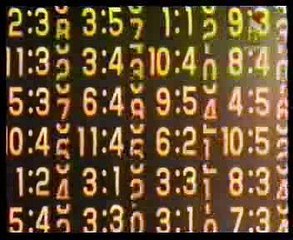 Numerologia: Psicologia de los numeros