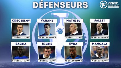 Équipe de France : Deschamps dévoile ses 23 pour l’Euro 2016 !