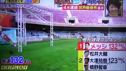 Lionel Messi  Doing The Most Ridiculous Things Ever Seen in Football  Is This Guy A Human