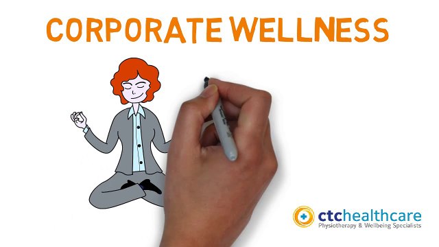 Corporate Wellness – How To Promote Wellness In The Workplace