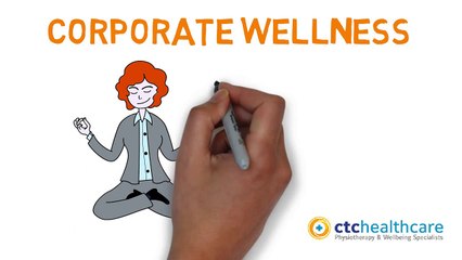 Corporate Wellness – How To Promote Wellness In The Workplace
