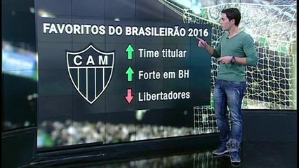 Bruno Vicari revela os times favoritos ao título do Campeonato Brasileiro