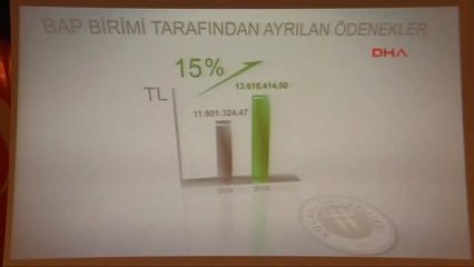 Kocaeli Cumhurbaşkanı Erdoğan'a Kocaeli Üniversitesi'nde Fahri Doktora Ünvanı Verildi-1