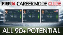 FIFA 14  All Players with 90  POTENTIAL in Career Mode! (Career Mode Guide #3)
