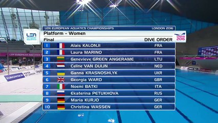 European Aquatics Championships - London 2016 (24)