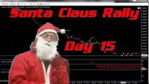 High Frequency Trading Shenanigans - Santa Claus Rally Special report Day 15