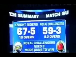 Shahrukh Khan Amazing bowling in ipl for KKR