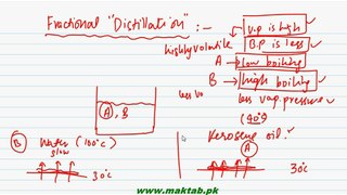 FSc Chemistry Book1, CH 9, LEC 10; Vapor Pressure of Ideal Solutions