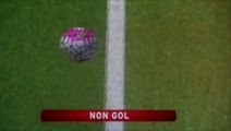Sampdoria Almost Scored Directly From Corner Kick vs Juventus!