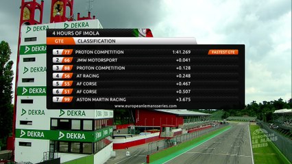 REPLAY - 4 Hours of Imola 2016 - Qualifying Sessions