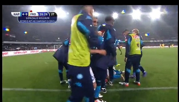 Gonzalo Higuain Hat Trick Wonderful goal 4-0 SCC Napoli vs Frossinore