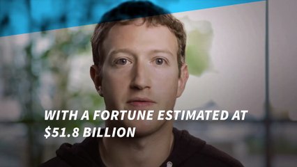 Mark Zuckerberg has made $4.4 Million for every day he's been alive