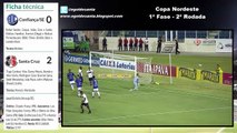 17/02/2016 - Confiança-SE 0x2 Santa Cruz - Copa Nordeste (1ª Fase - 2ªRodada)