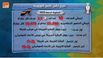 تاريخ اليورو | البطولة الرابعة  1972