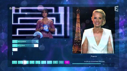 Elodie Gossuin à l'Eurovision 2016