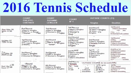 French Open 2016 Tennis Grand Slam