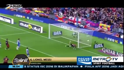 Cuplikan  Sepuluh Gol Terbaik Pekan Ini