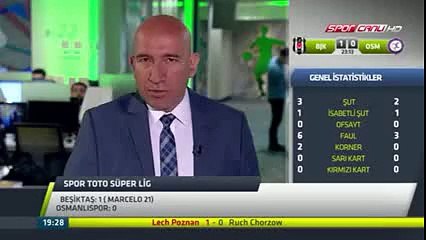 Beşiktaşın 2. Golüne Sevinen Ntvspor Çalışanı