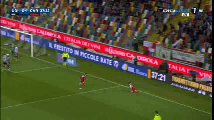 All Goals HD - Udinese 1-2 Carpi - 15-05-2016