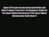 Read Types Of Passive Income Generated Online and What To Expect From Each: The Beginners Guide