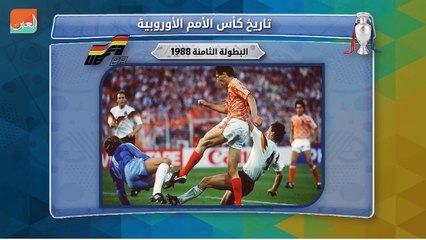 تاريخ اليورو | البطولة الثامنة 1988