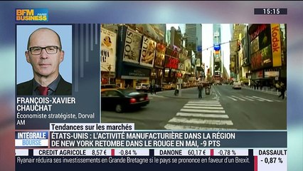 Les tendances sur les marchés: Le "Brexit" pourrait-il avoir des conséquences négatives sur l'économie mondiale ? - 16/05