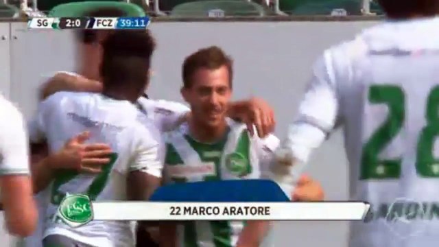 FC St. Gallen vs FC Zurich 2-0 Marco Aratore Goal Swiss Super League 16-05-2016 HD