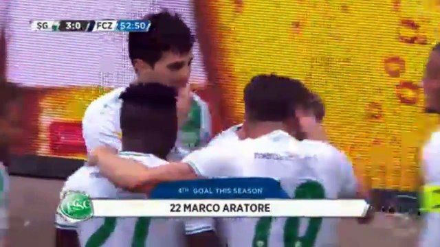 FC St. Gallen vs FC Zurich 3-0 Marco Aratore Goal Swiss Super League 16-05-2016 HD