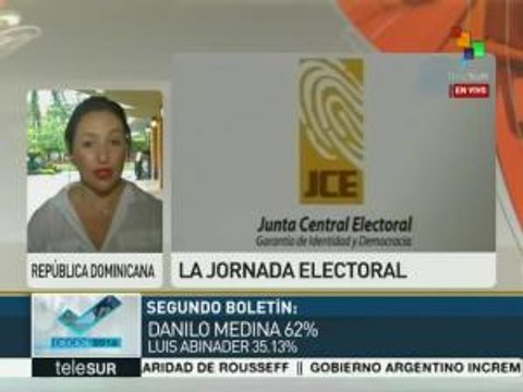 Rep. Dominicana: Danilo Medina mantiene sólida ventaja en comicios