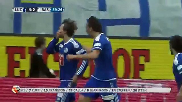 Nicolas Haas Goal ● FC Luzern vs FC Basel ● Swiss Super League 16-05-2016
