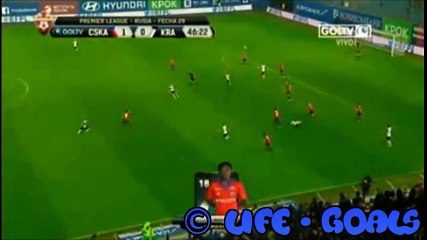 CSKA Moscow vs Krasnodar 2-0 All Goals & Highlights HD 16.05.2016