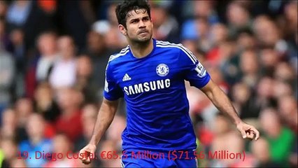 Top 20 Most Valuable Players in World Football for 2016
