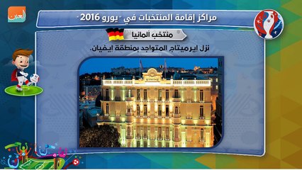 مراكز إقامة المنتخبات في يورو‏