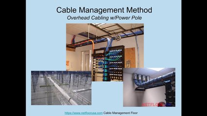 Comparison of Cable Management Methods - Netfloor USA Cable Management Access Floor Systems