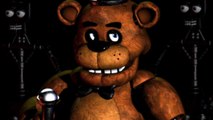Friday the 13th...Freddy FazBear's Pizza  (Phone Number)