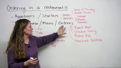 English Speaking "How to order in Restaurant" By Ronnie