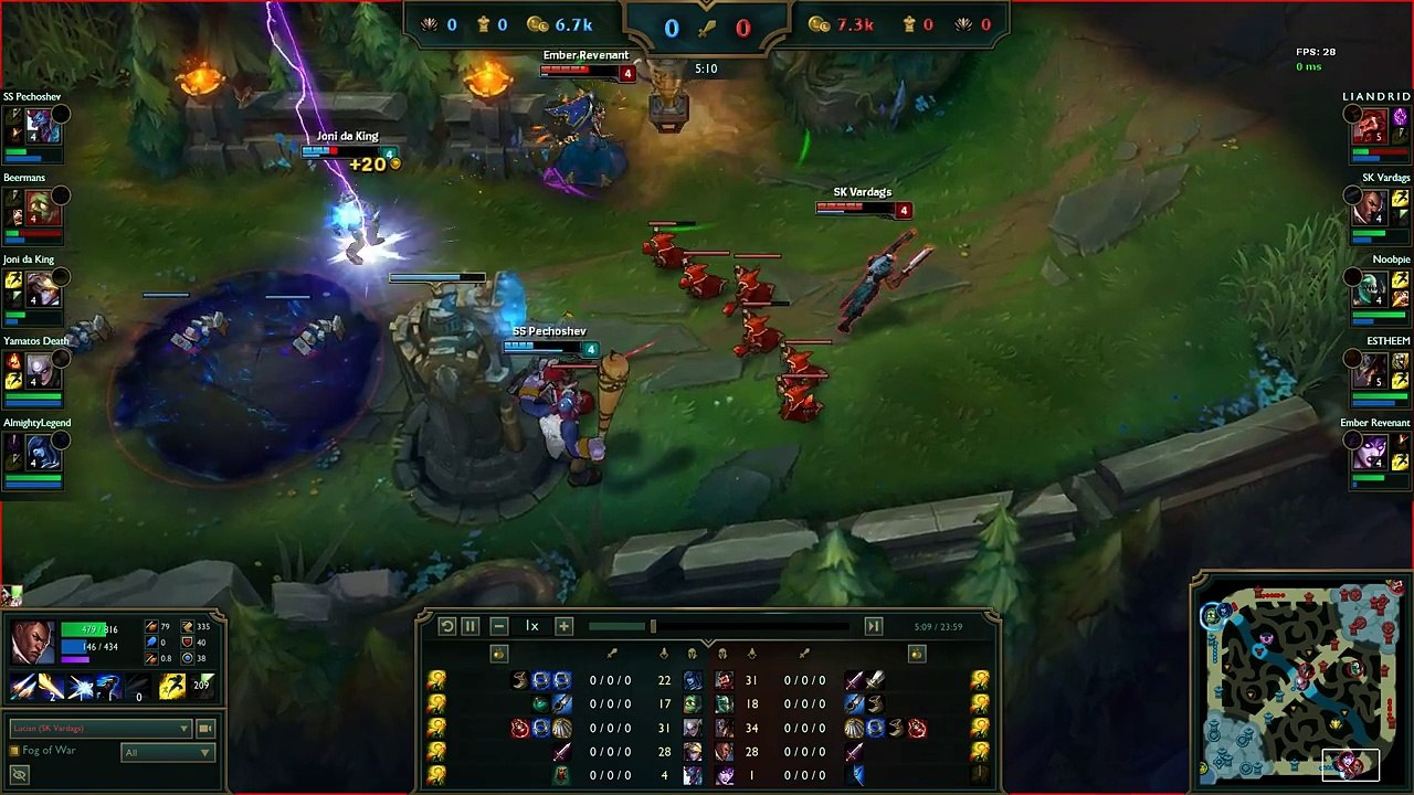 Season 6 // Vardags pickt Lucian [LoL]