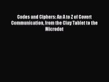 Read Codes and Ciphers: An A to Z of Covert Communication from the Clay Tablet to the Microdot