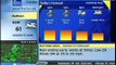 WeatherScan - Double wind advisories 12/27/08and extra screen END CORRUPT!!