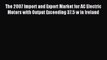 Read The 2007 Import and Export Market for AC Electric Motors with Output Exceeding 37.5 w