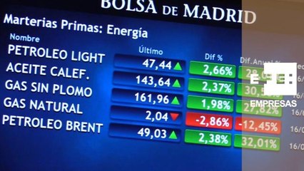 La Bolsa española cierra con una caída del 0,45% y roza los 8.700 puntos