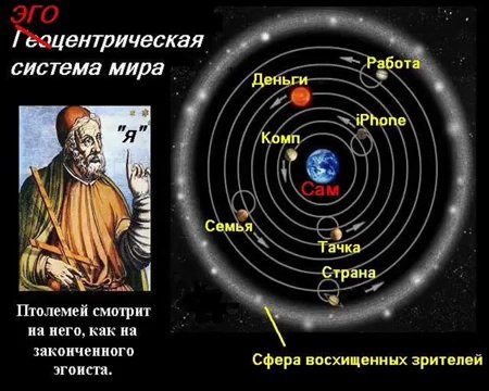 Системы отсчета (Мотивация к ЕГЭ - 2)