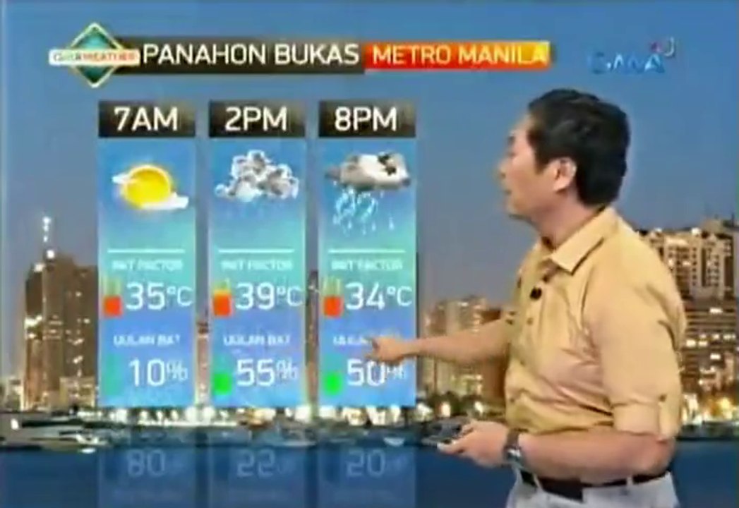 24 Oras May 17 2016 [3/5]