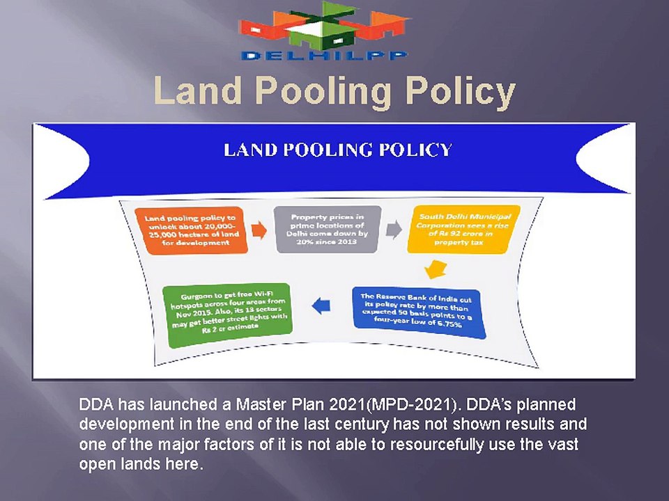 Land Pooling Policy
