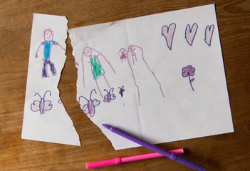 Le divorce en France expliqué en 1 minute