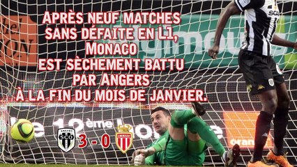 Bilan - Monaco, une saison en dessous des attentes