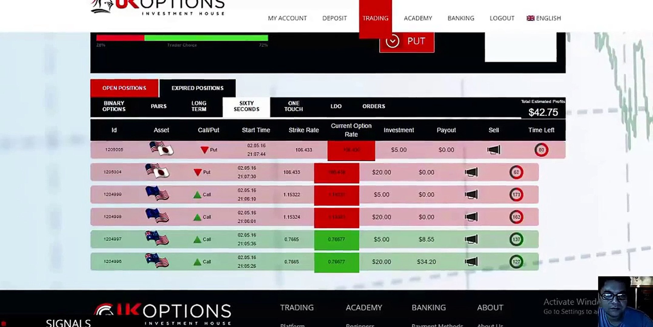 ⁣NEO2 Software Live Trading Neo2 Live Neo2 System Live