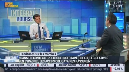 Les tendances sur les marchés: Les indices actions européens repartent à la baisse - 17/05