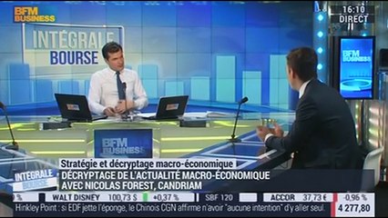 L'actu macro-éco: L'indice des prix à la consommation a progressé de 0,4% aux États-Unis - 17/05