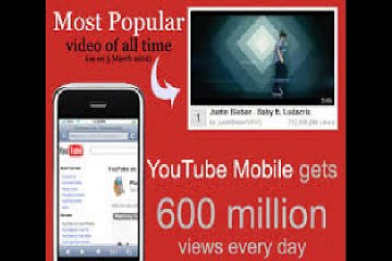Youtube Facts And Secretes You Should Know Latest 2016